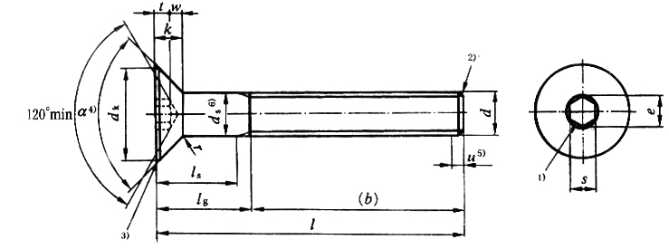 國標號gb/70.3-2000內(nèi)六角沉頭螺絲，